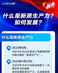 一圖了解！什么是新質生產力？